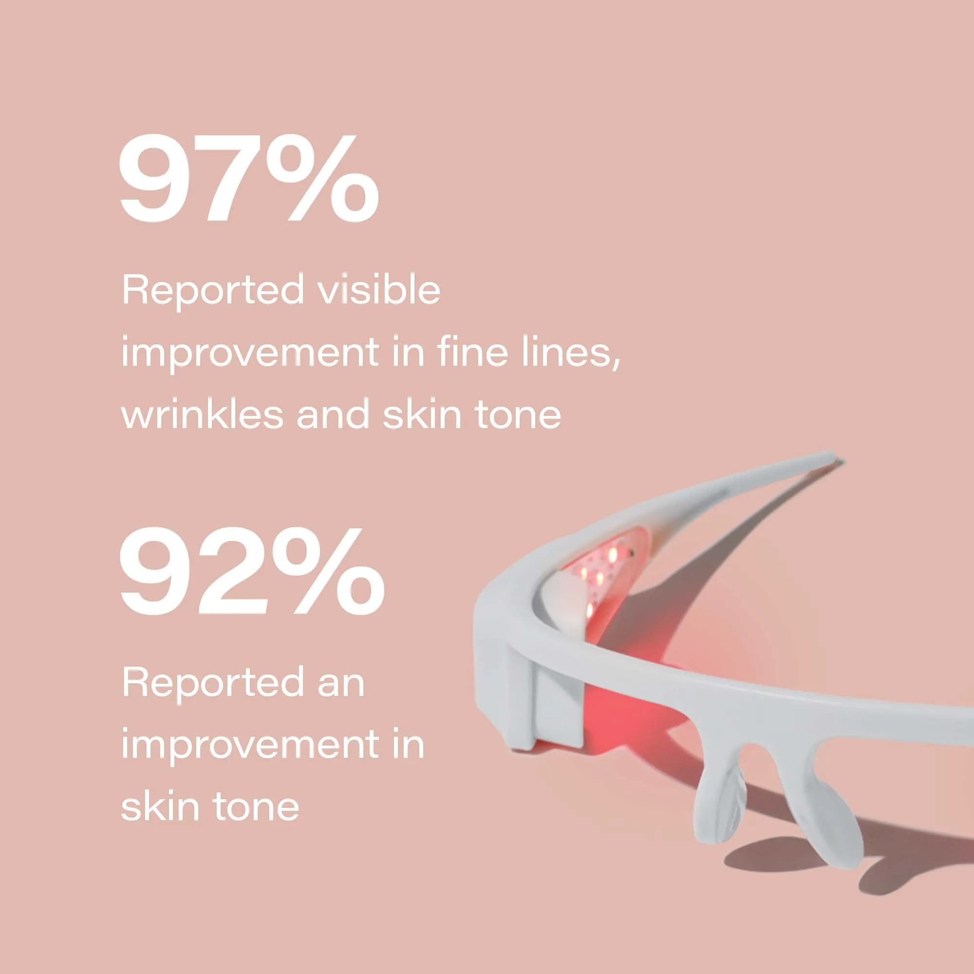 ALYA | Anti-Aging Red LED Eye Glasses.