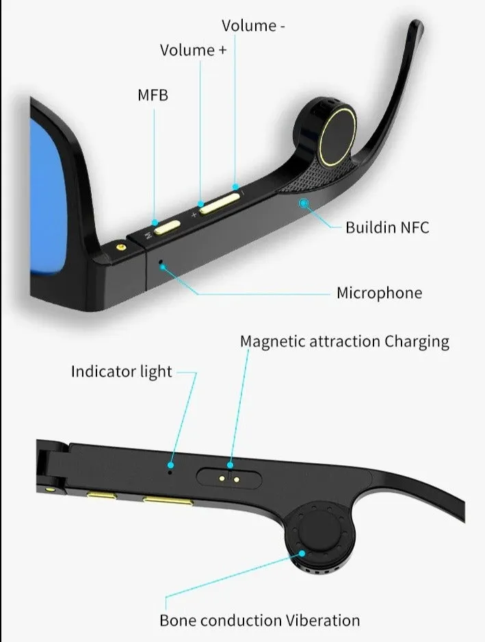 Bone Conduction Audio Glasses