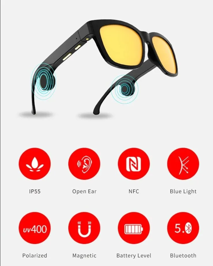 Bone Conduction Audio Glasses