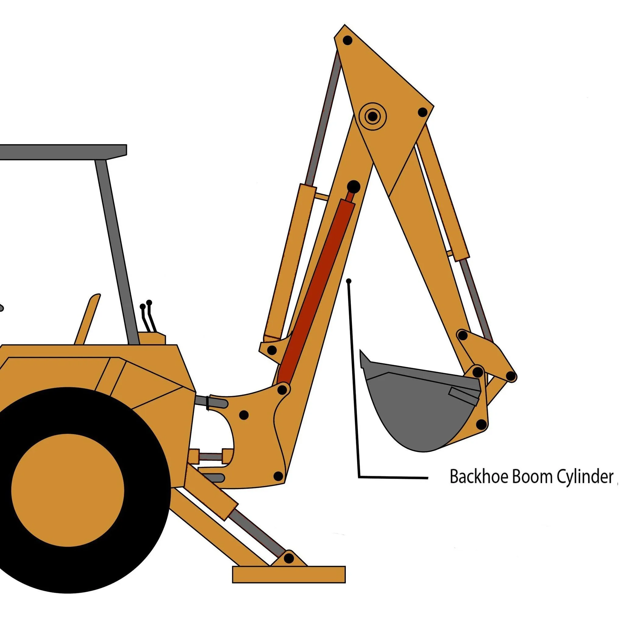 Case 680E, 680G, 680H, 680K, & 680L Backhoe Boom Cylinder