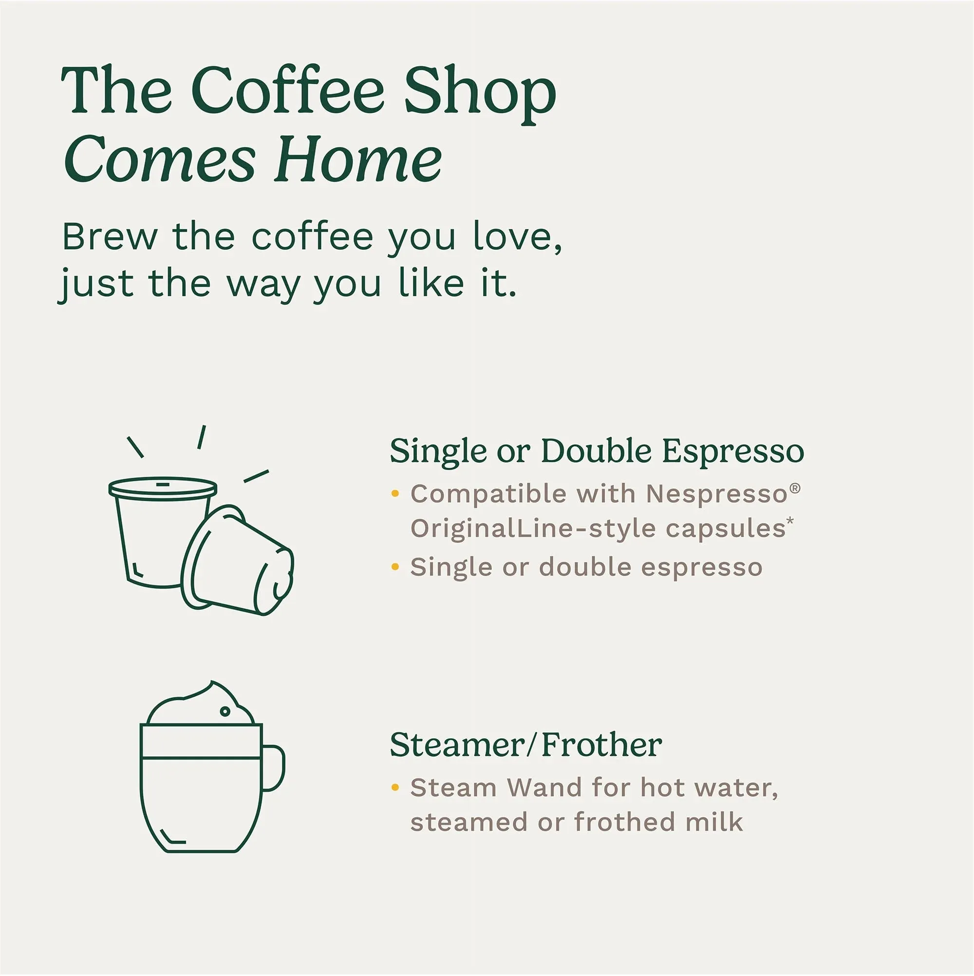 Coffee Center Barista Bar 4-in-1 Coffeemaker
