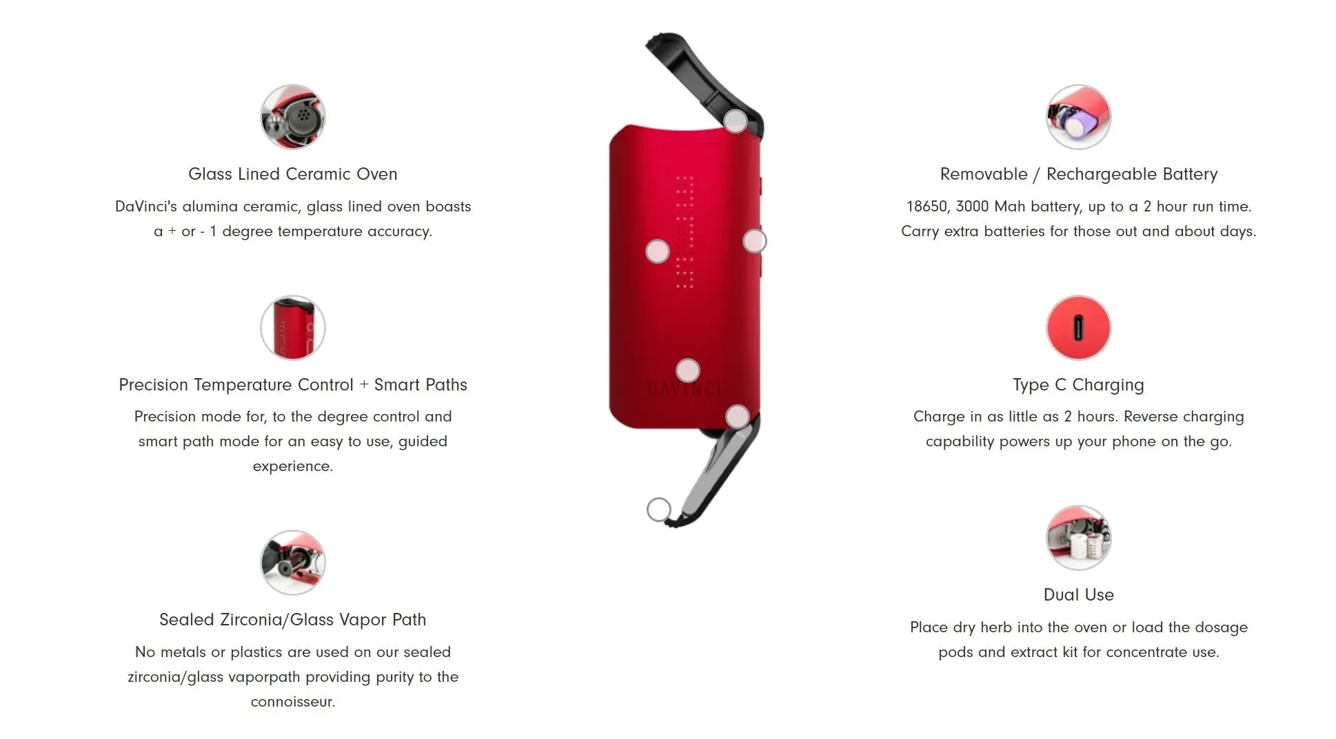 DaVinci IQC Dry Herbs Vaporizer