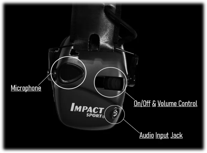 Impact Sport Electronic Ear-Pro [Black]