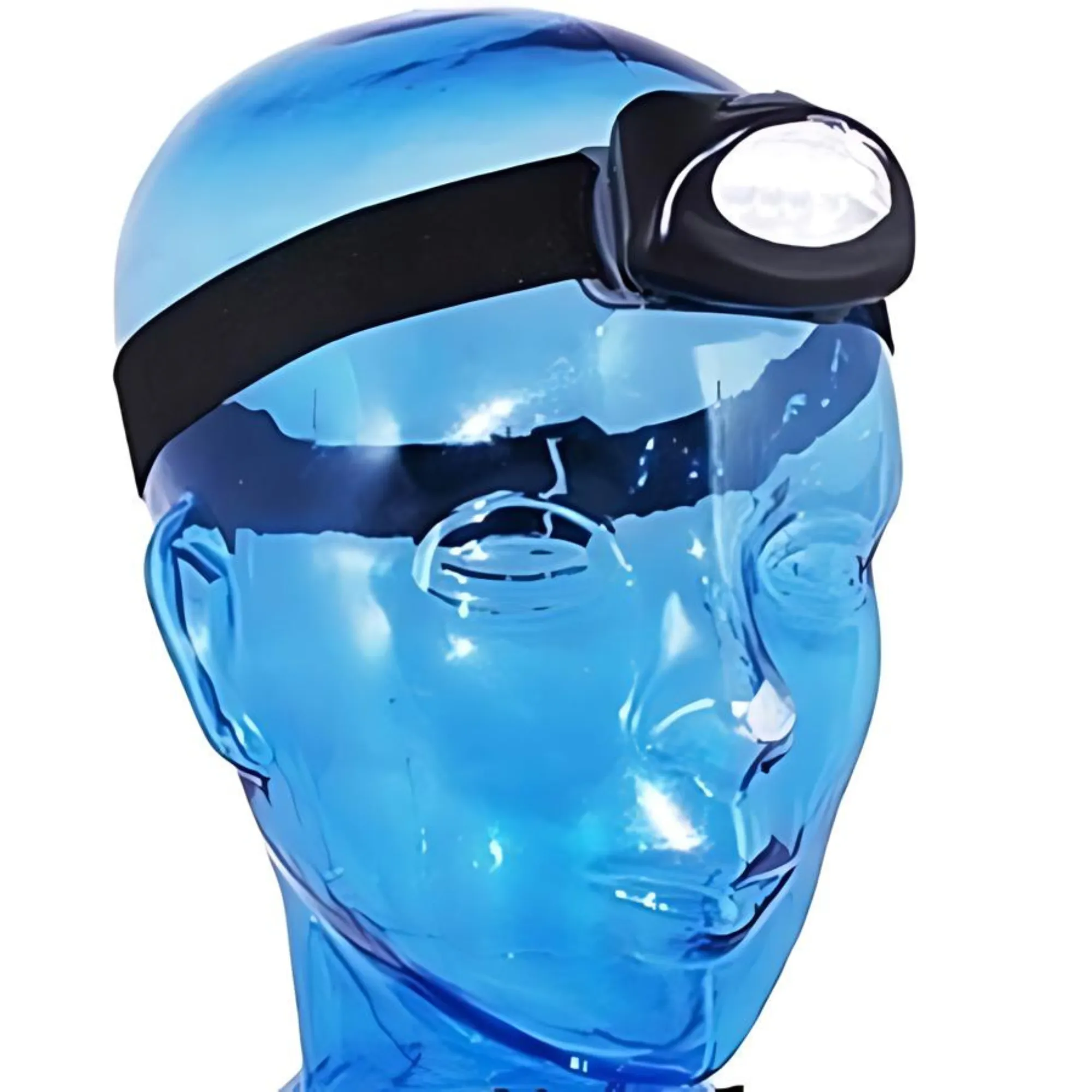 LED Headlamp