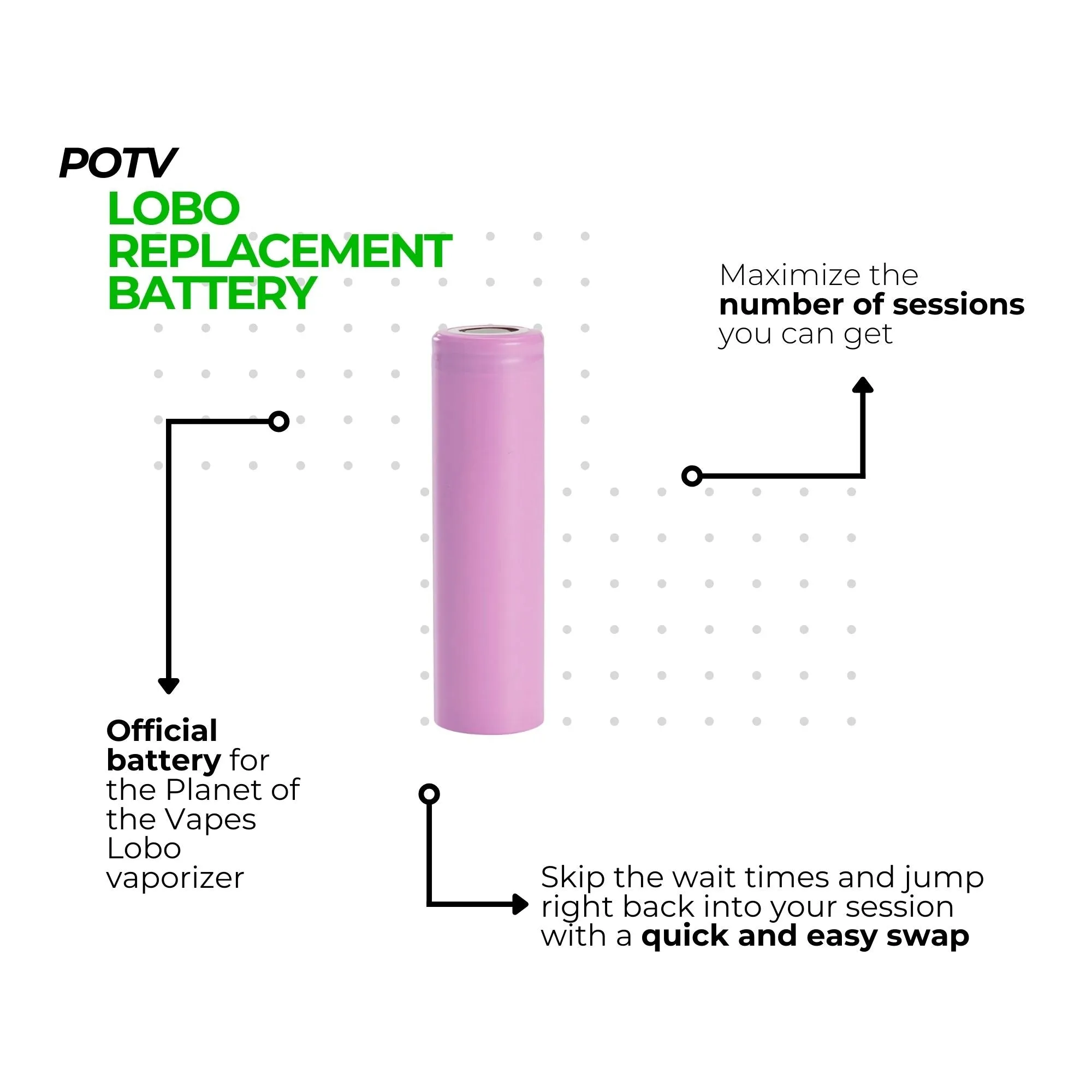 POTV Lobo Enthusiast Vaporizer Kit