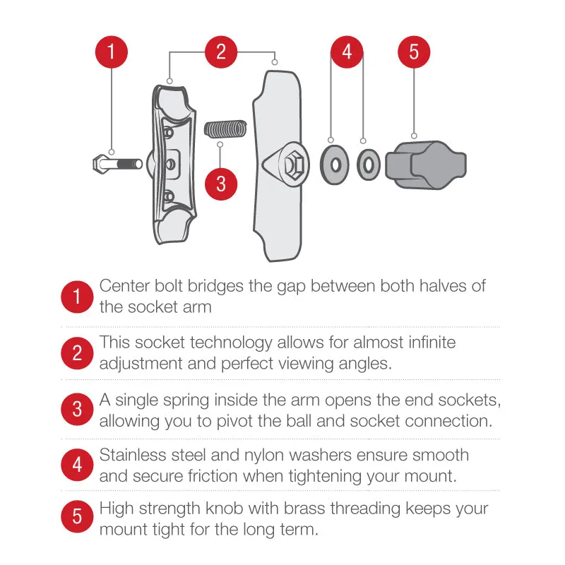 RAM® Tab-Tite™ with Twist-Lock™ Dual Suction for iPad Gen 1-4