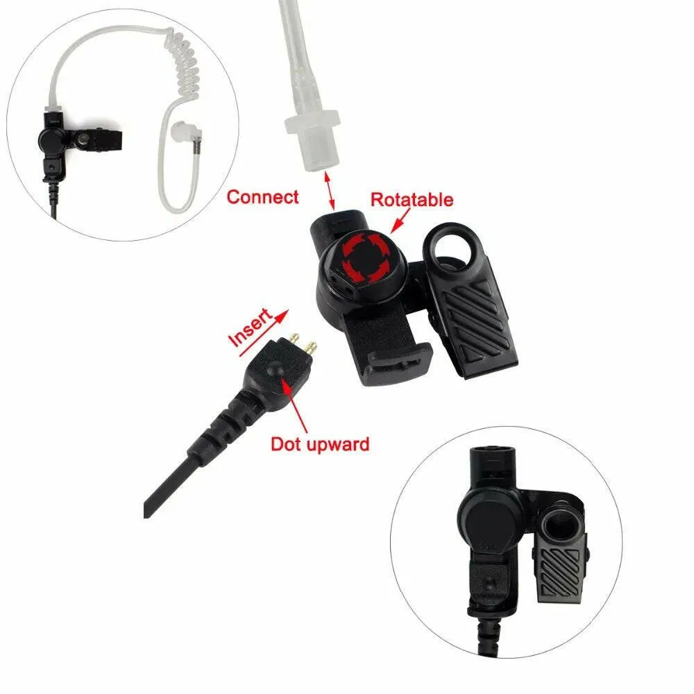 Retevis 3.5mm Audio Plug With Acoustic Tube Earpiece Listen/Receiver Only Headset For Motorola Walkie Talkie/Speaker Mic C9049A