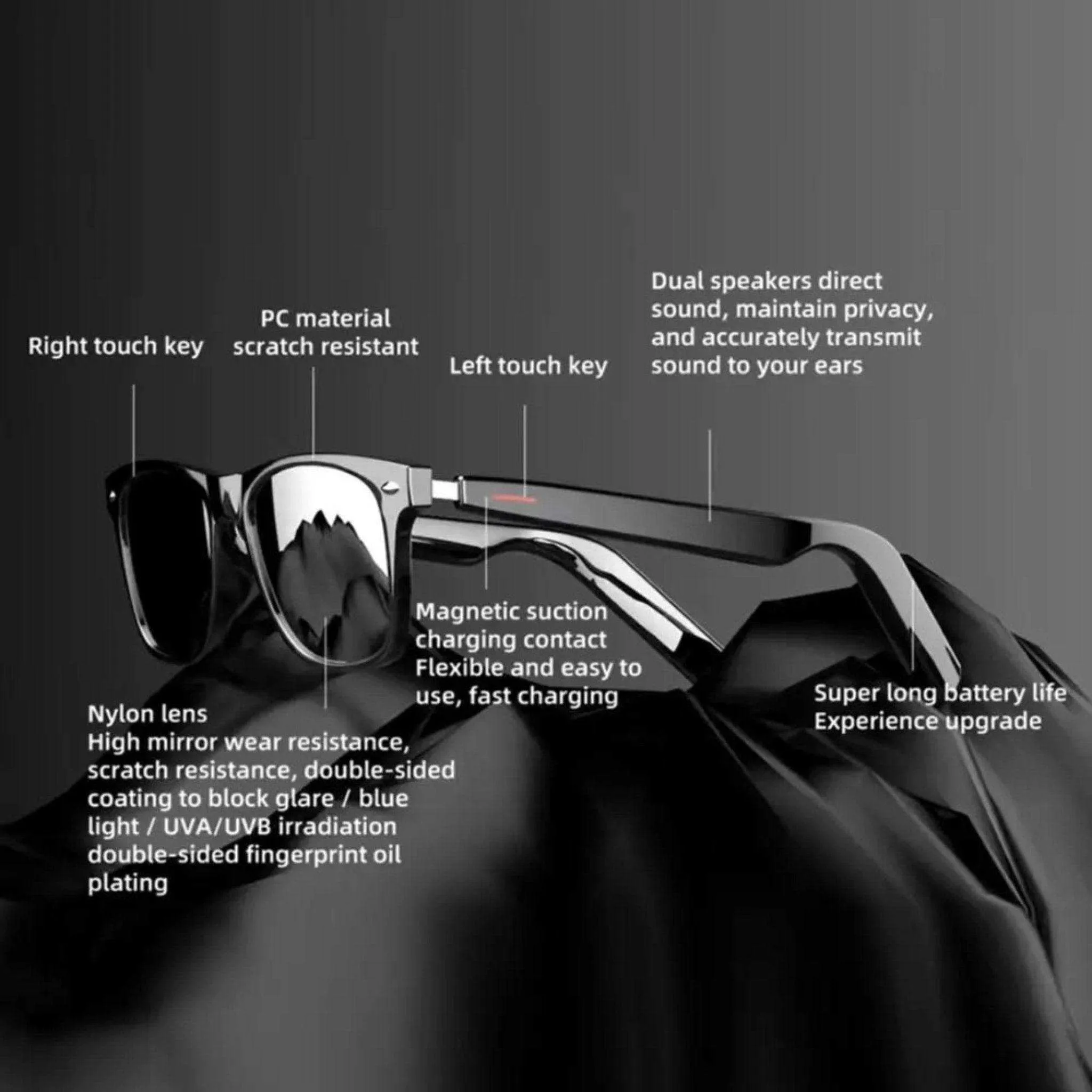 TUTT E13 Bluetooth Smart Sunglasses TR90 Frame | HD UV Protection Wireless Call & Music & Camera Control, AI Voice | Anti Blue Ray | Test Kit| Gift for Men Women